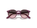 Ray-Ban Sonnenbrille RJ 9064S 716246