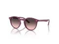 Ray-Ban Sonnenbrille RJ 9064S 716246