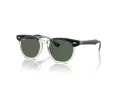 Ray-Ban Sonnenbrille RJ 9098S 715871